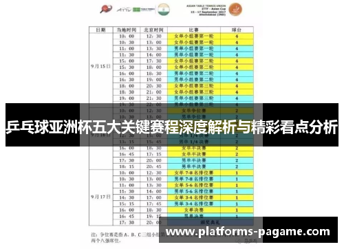 乒乓球亚洲杯五大关键赛程深度解析与精彩看点分析