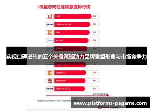 实现口碑逆转的五个关键策略助力品牌重塑形象与市场竞争力