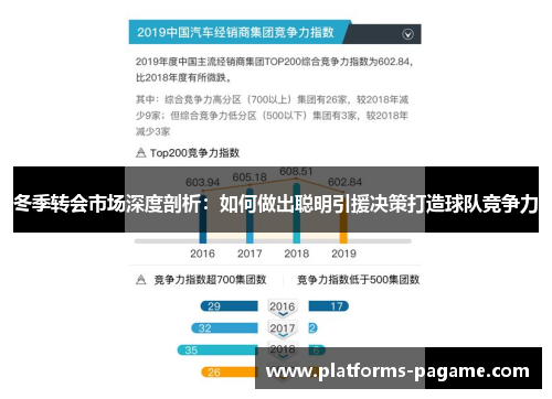 冬季转会市场深度剖析：如何做出聪明引援决策打造球队竞争力