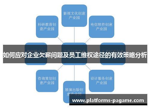 如何应对企业欠薪问题及员工维权途径的有效策略分析
