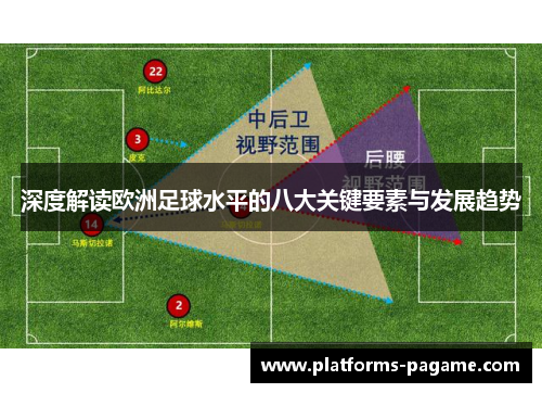 深度解读欧洲足球水平的八大关键要素与发展趋势