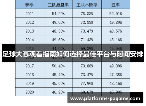 足球大赛观看指南如何选择最佳平台与时间安排