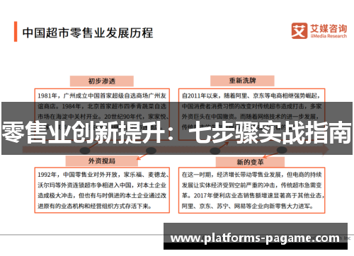 零售业创新提升：七步骤实战指南